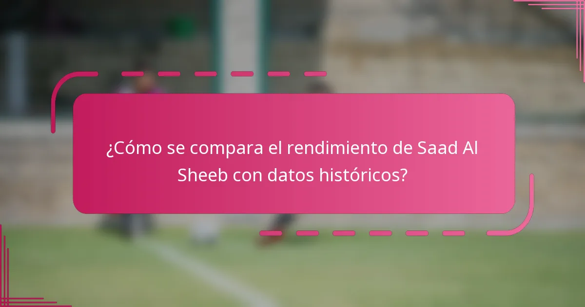 ¿Cómo se compara el rendimiento de Saad Al Sheeb con datos históricos?
