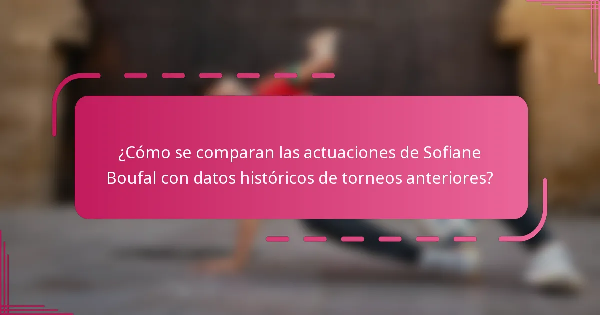¿Cómo se comparan las actuaciones de Sofiane Boufal con datos históricos de torneos anteriores?