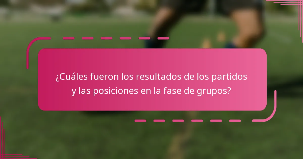 ¿Cuáles fueron los resultados de los partidos y las posiciones en la fase de grupos?